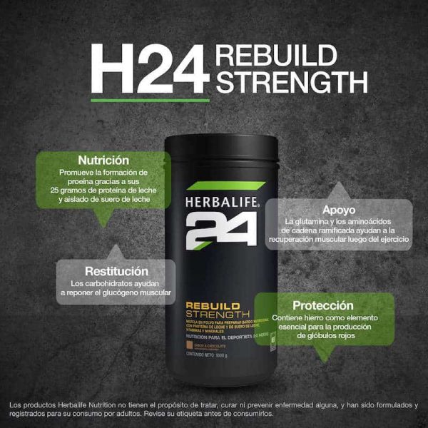 Rebuild Strenght Herbalife H24 2